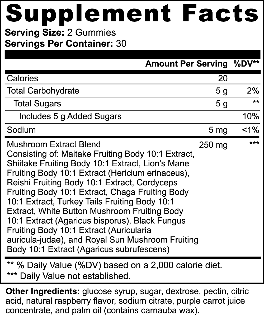 Mushroom Extract Complex (Adult)